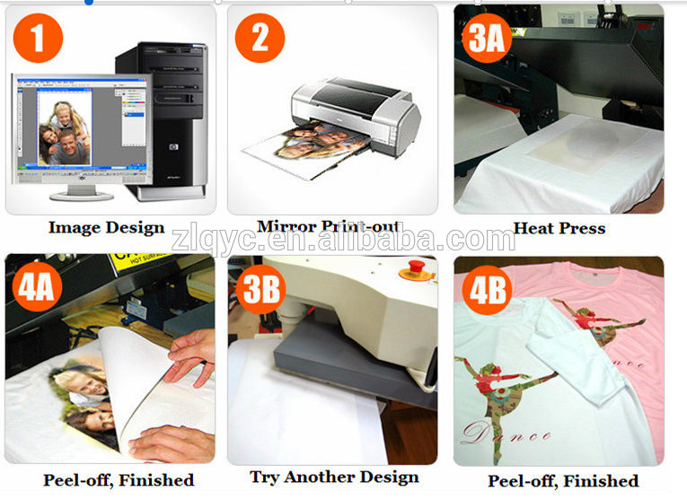 Best Sale roland sublimation ink offset with DGM and MSDS