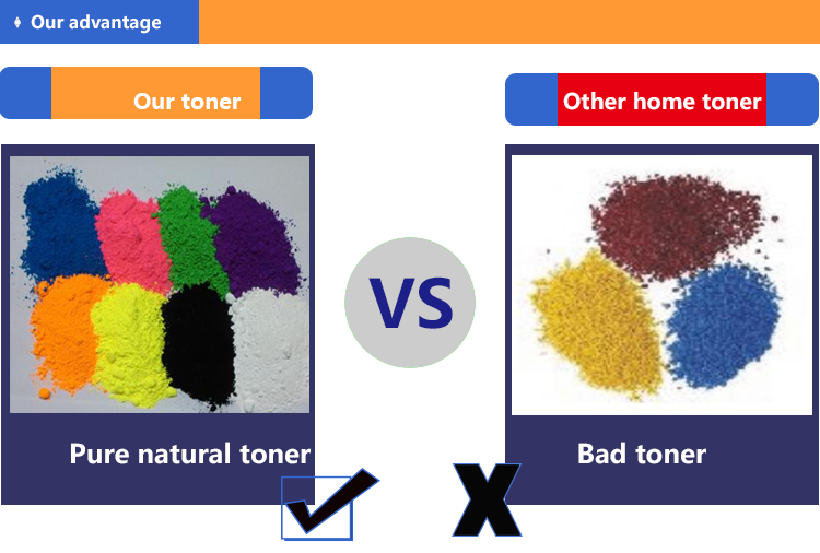 Eco-friendly sublimation offset ink with SGS