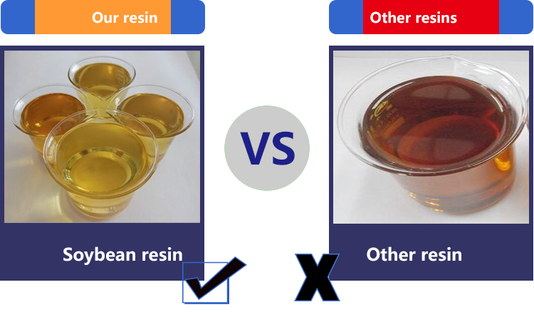 Eco-friendly sublimation offset ink with SGS